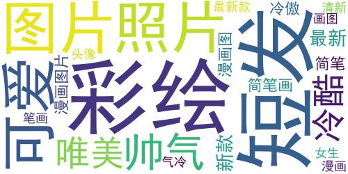 短发漫画头像，短发漫画头像女生唯美冷傲_词云图