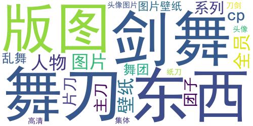 刀剑乱舞团头，刀剑乱舞团头高清图片_词云图