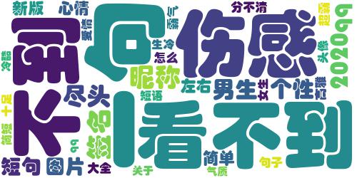 说说2018超拽霸气爱情一句话 看不到尽头也分不清左右_词云图