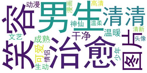 温暖治愈系男生头像动漫 高清清新温柔的神仙级治愈系男头动漫图_词云图