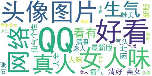 qq女生气质头像 高清好看有气质的qq女生头像图片_词云图