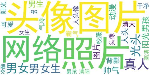 帅气阳光男生头像真人网图 网络男神真人头像图片_词云图