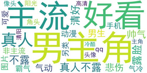 不露脸的男生头像高清霸气 非主流另类悲伤男主角_词云图