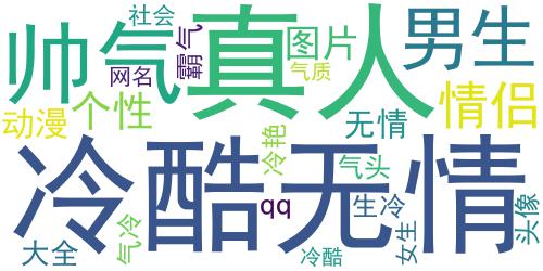 个性霸气头像男生超拽 高冷男生帅气图片大全_词云图