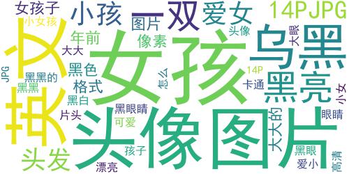 一双黑黑的大眼睛可爱小女孩子头像图片14P（JPG格式200像素_词云图