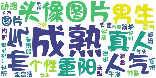 高清帅气的超棒微信男生头像图片 男生超酷真人气质图片高清大全_词云图