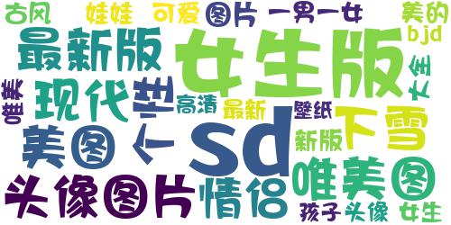 sd娃娃头像,sd娃娃图片大全,唯美的孩子爱不_词云图