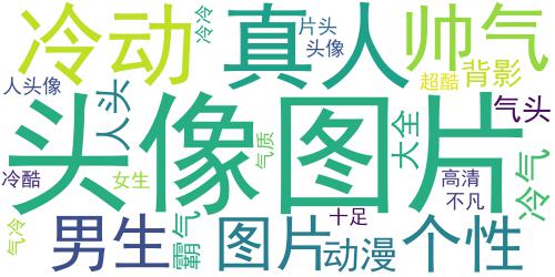 头像图片微信霸气男生高冷 气质不凡的男生超酷头像图片大全_词云图