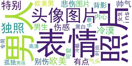 内心有点伤感,表情有点冷酷的欧美时尚男生头像图片_词云图