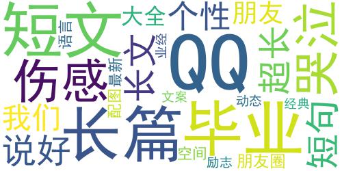 2016最新qq毕业说说长篇 毕业了我们说好不哭泣_词云图