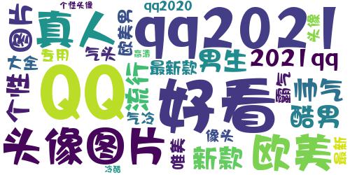 2022年男生专用qq头像图片 帅气男生唯美头像真人图片大全_词云图