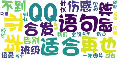 2017关于毕业伤感的空间说说大全 我们再也回不到那个班级了_词云图