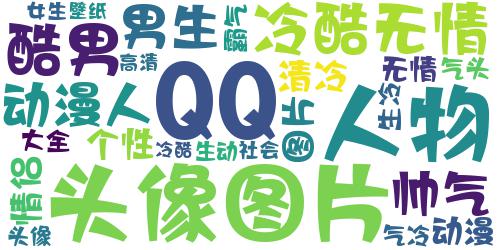 霸气男生动漫头像高清冷酷 超帅气男生个性微信头像图片大全_词云图