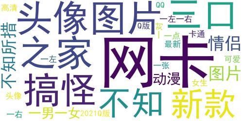 2021Q版卡通情侣头像可爱一男一女 不知所措的爱着_词云图