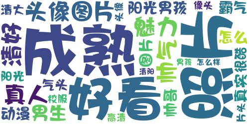 很帅又很魅力阳光真实好看帅哥头像 帅气男生头像霸气又很酷成熟_词云图