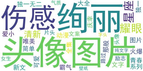 绚丽的文字控女生头像：曾那般庆幸路过你的青春_词云图