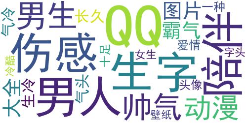 超拽QQ男生带字头像大全：爱情是一种长久的陪伴_词云图