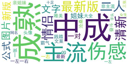 2012最新姐妹带字头像：人在沧桑中奋斗,情在践踏中成_词云图