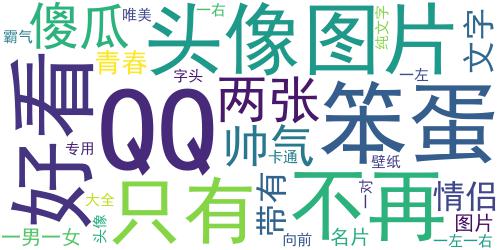 qq情侣带字头像 一男一女：当青春不再向前，只有那厚_词云图