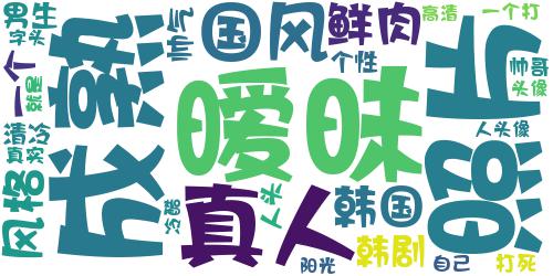 韩版帅哥个性带字头像：暧昧就是一个打死不说，一个打_词云图