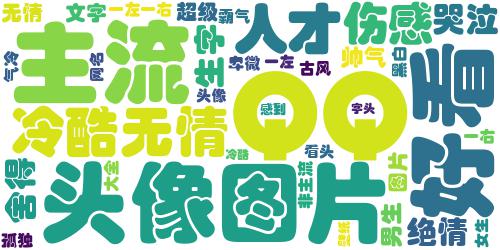 2014伤感超拽女生带字头像：爱得深的人,才舍得卑微自_词云图