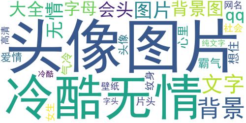 2015霸气女生文字头像 只想住进你的心里，盼爱情将你_词云图