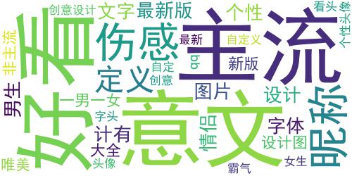 创意设计个性带字的好看头像_词云图