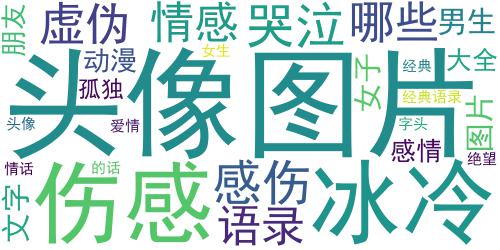 虚伪的情话伤感女子头像带字_词云图