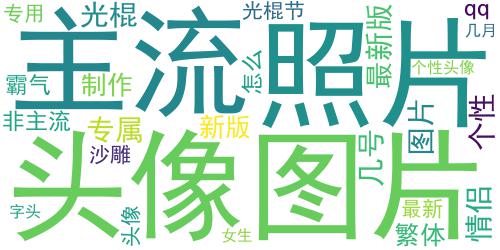 2016年光棍节带字头像图片_词云图