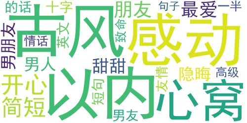 给男朋友的情话简短超甜 甜到心窝的情话给男朋友_词云图