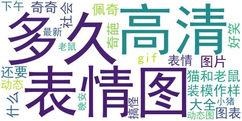 小猪佩琪表情包带字 你他妈在说什么我还要装模作样听多久_词云图