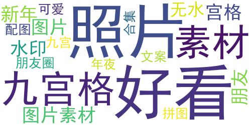 2023超可爱的跨年朋友圈九宫格 跨年夜超好看的九宫格素材合集_词云图