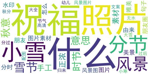 2022秋分节气唯美高清图片发朋友圈 秋意正浓待君归来共赏美景_词云图