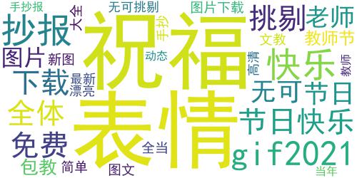 2022教师节快乐高清图片大全 是您当年的挑剔让我无可挑剔_词云图