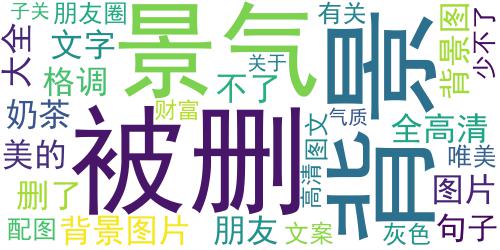 关于奶茶的朋友圈文字背景图 奶茶喝的好财富少不了_词云图