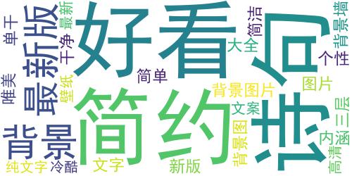 2021简单文字有内涵的背景图大全 最新版很有个性的纯文字_词云图