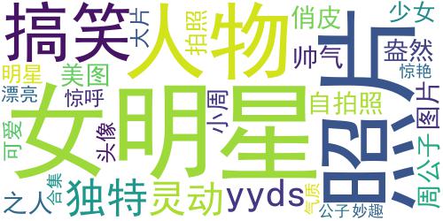 让人惊呼yyds的俏皮的周迅的图片 周公子灵动大片合集2021_词云图