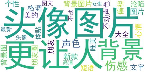 伤感图片2021最新新微信背景图 不动声色的体贴和偏袒更让人沦陷_词云图