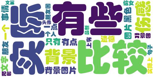 2021有点微丧带字朋友圈背景图 实际上有些事情只有你一个人在遗_词云图