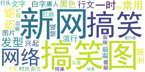 2018最新流行文字图片黑白伤感 庸人一时兴起何来红颜为倾城_词云图