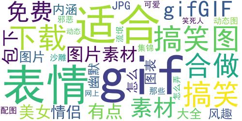 搞笑gif动态图片 有点小邪恶的动态图片_词云图