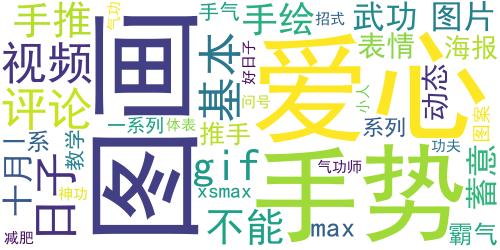 霸气max气功手推手绘表情包 十月是减肥的好日子_词云图