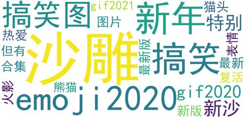 2023特别沙雕的表情最新版合集 笑死但有复活甲_词云图