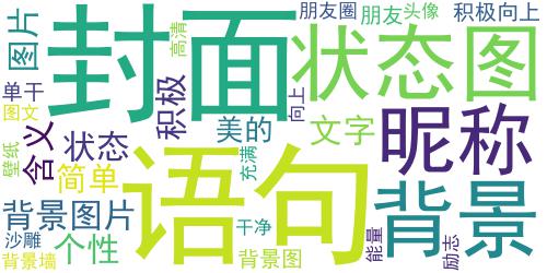 很积极的正能量的文字微信状态背景图 文字励志微信状态图2021_词云图