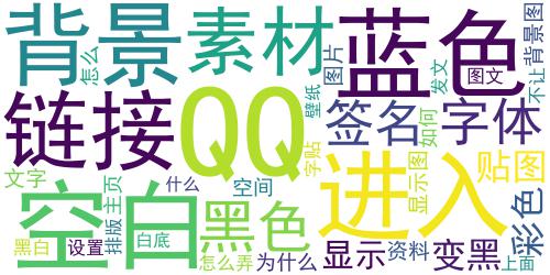 QQ空间主页文字素材_黑白主页文字贴图_词云图