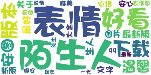 qq晚安图片大全带字2016最新 晚安我的陌生人_词云图