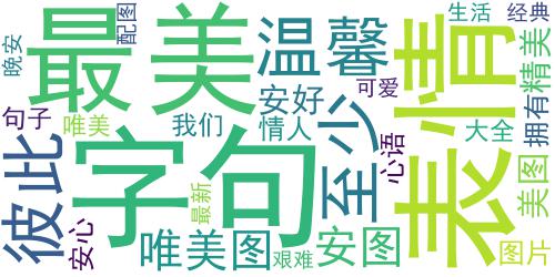 温馨晚安图片大全唯美2018 生活艰难至少我们还拥有彼此_词云图