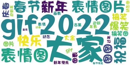 2023春节快乐动态gif表情 很喜庆的春节快乐表情合集_词云图