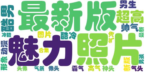 冷酷型超帅魅力男头最新版 超高气质高冷男头合集_词云图