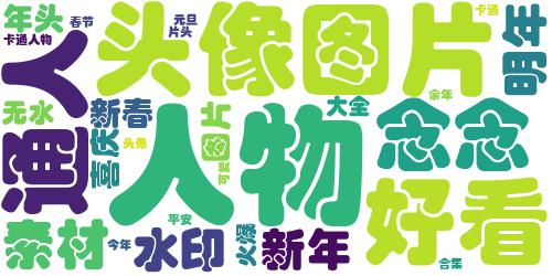 2023超喜庆可爱的卡通新春头像合集 今年明年余年年碎碎念念伴平_词云图